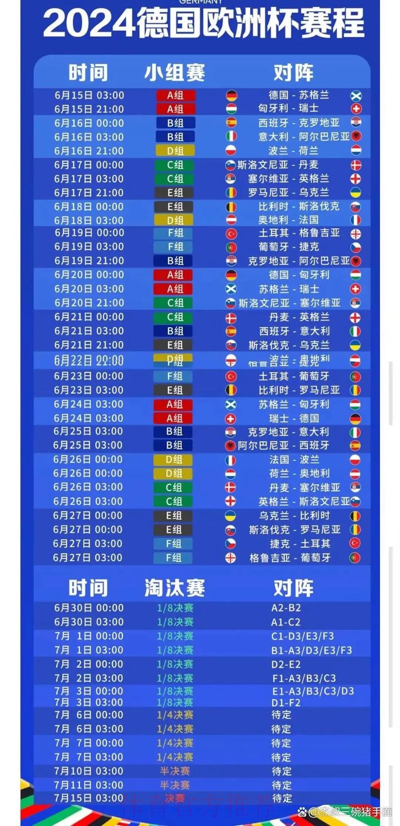 2026世界杯比赛时间今日完整安排实时查看