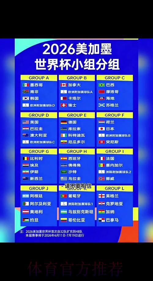 2026世界杯小组赛赛程完整版比赛时间表官网入口